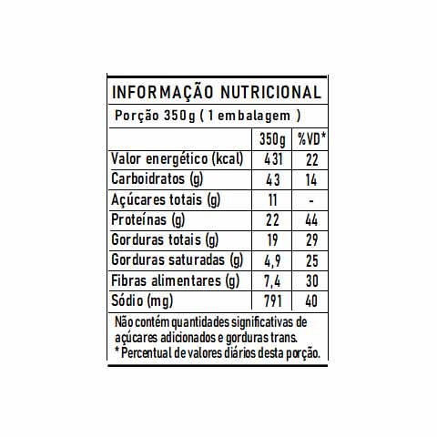 tabela nutri marmita congelada de carne mix legumes delicia fit