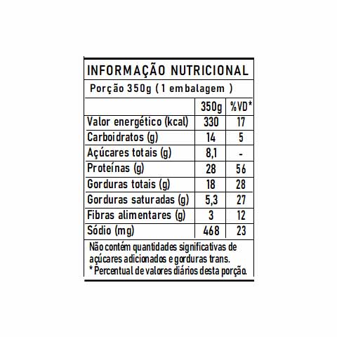 tabela nutricionall escondidinho abobora frango delicia fit