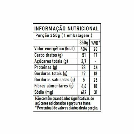 tabela nutricional marmita congelada estrogonof delicia fit