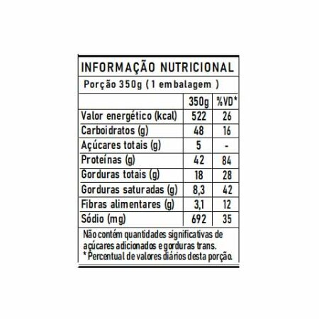 tabela nutricional marmita lasanha frango delicia fit