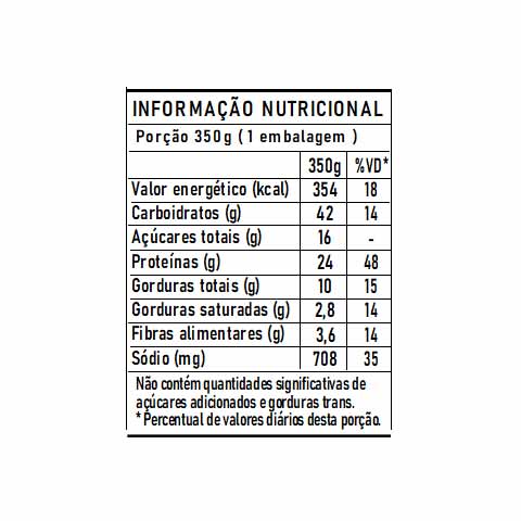 tabela nutricional marmita carne molho madeira delicia fit