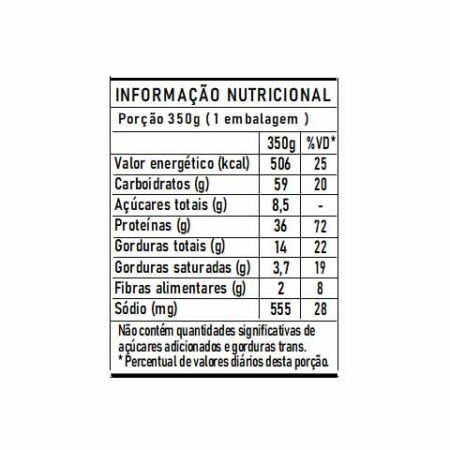 marmita de panquecas de frango delicia fit