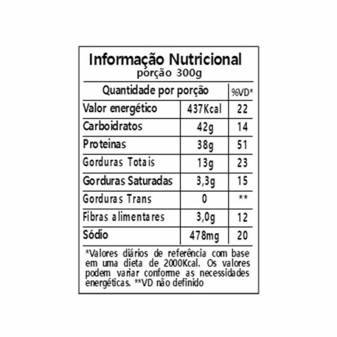 tabela nutricional macarrão frango