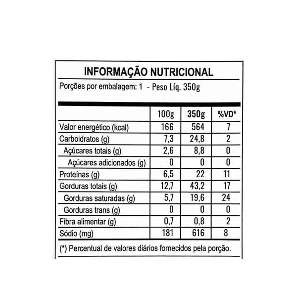 batata suiça carne de panela delicia fit comida congelada porto alegre tele entrega