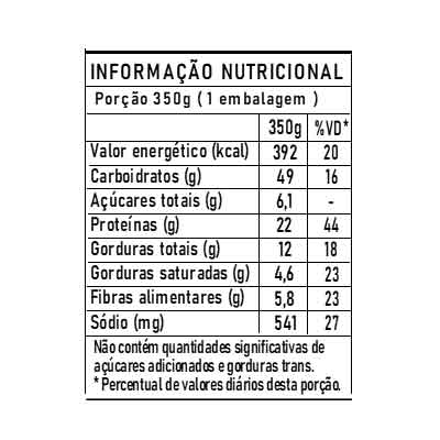 marmita de almondegas com pure