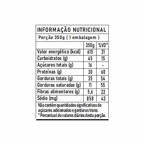 tabela nutri marmita congelada de costelinha delicia fit