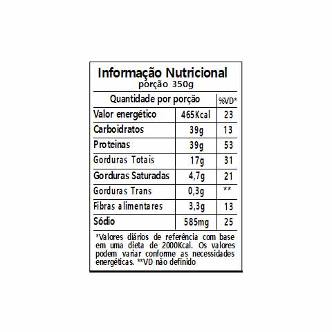 tabela nutri marmita frango natas delicia fit