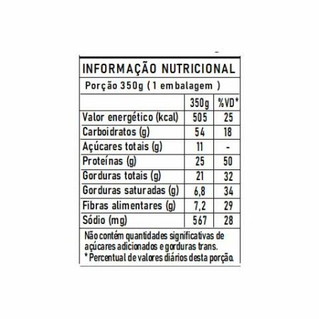 tabela nutricional marmita galinhada delicia fit