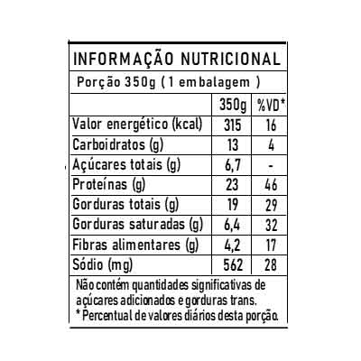 marmita congelada carne moida abobora delicia fit