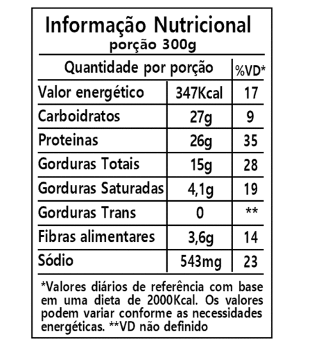 tabela-nutricional-rocambole de carne