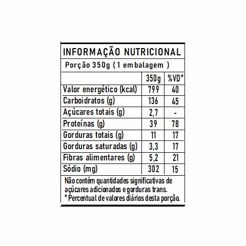 tabela nutricional marmita italianinha delicia fit