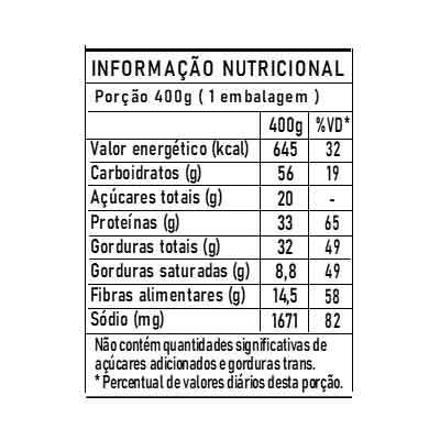 marmita creme de ervilha com bacon delicia fit