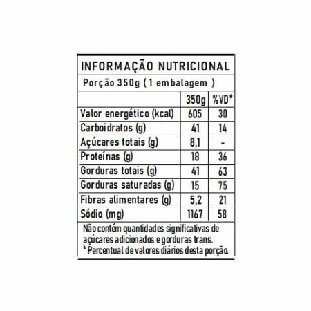 tabela nutricional marmita congelada bifinho calabresa