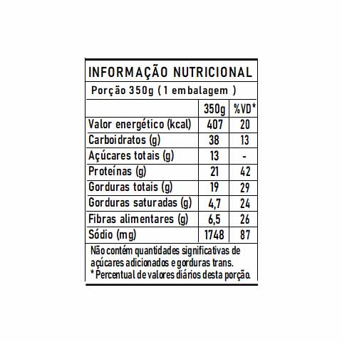 tabela nutri marmita congelada bifinhos frango