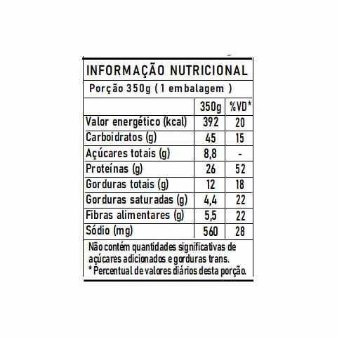 tabela nutri marmita fricasse de frango delicia fit