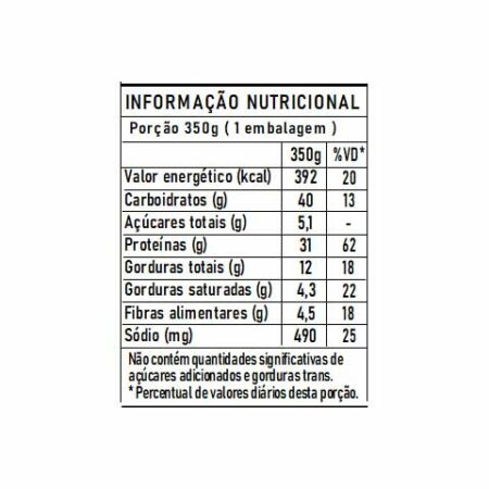 tabela nutricionall escondidinho batata frango delicia fit