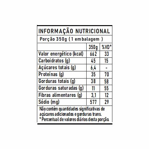 tabela nutri marmita congelada mignon suino delicia fit