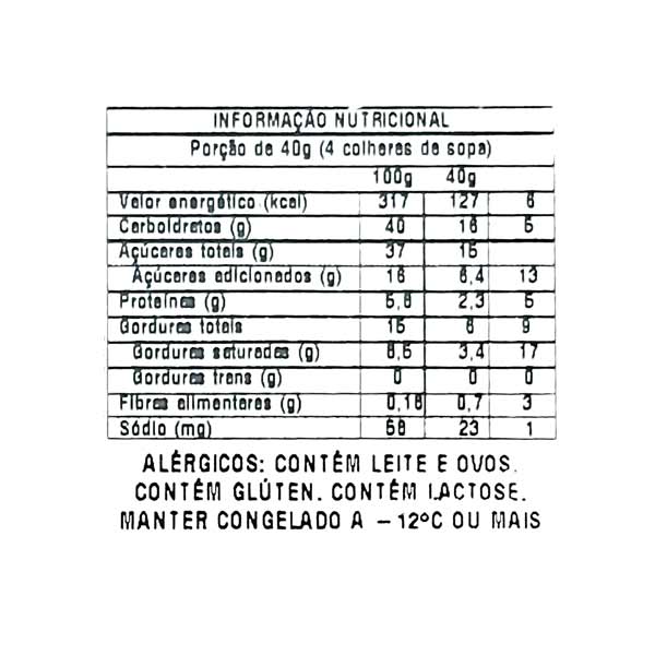 mousse chocolate rei alberto delicia fit porto alegre