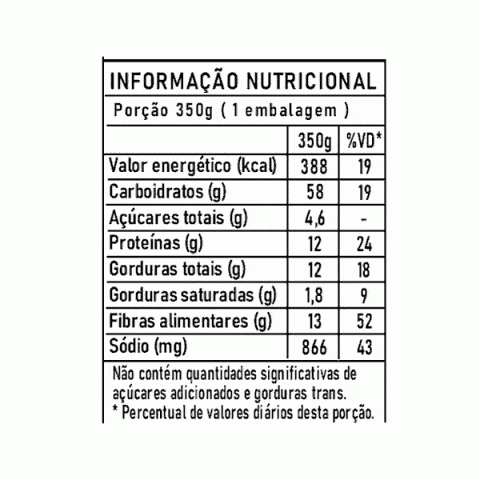 tabela nutricional marmita vegetariana almondega grão de bico