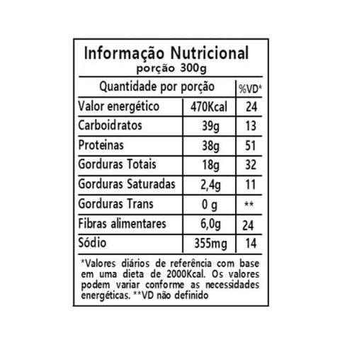 tabela creme legumes galinha