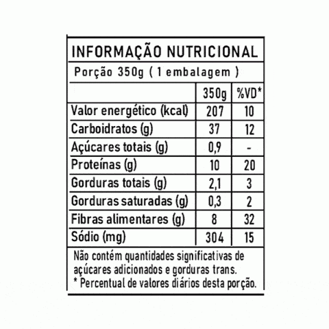 tabela nutricional panqueca verde vegetariana delicia fit