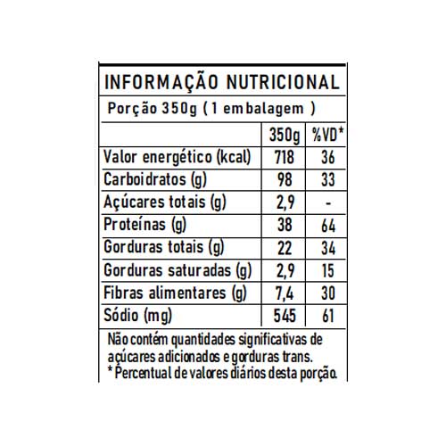 yakissoba de frango tabela nutricional