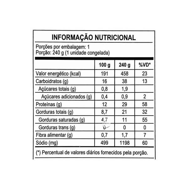 tabela crepe eze congelado carne seca delicia fit porto alegre