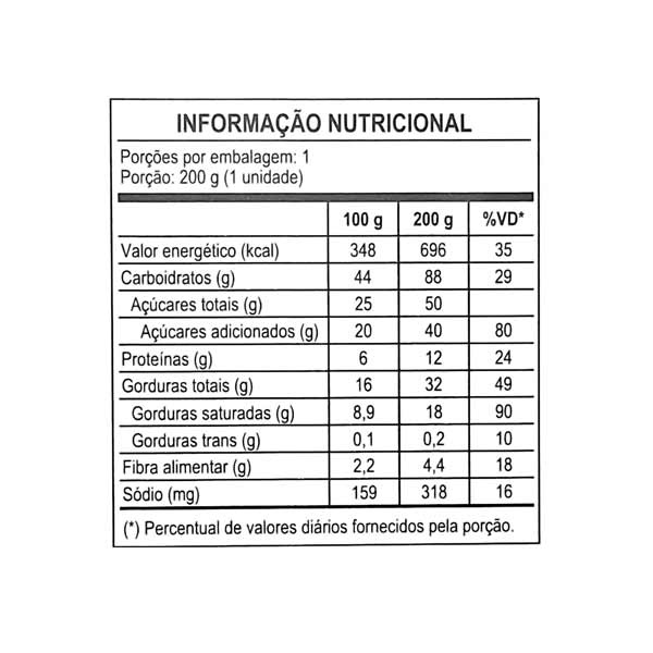 tabela crepe eze congelado chocolate delicia fit porto alegre