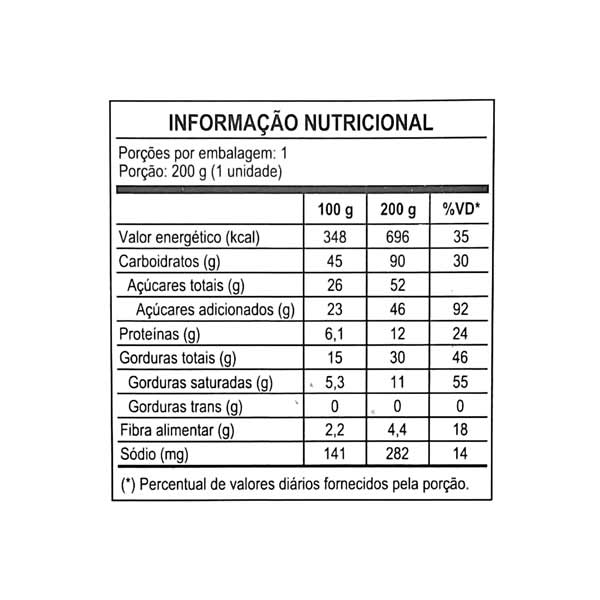 tabela crepe eze congelado nutella delicia fit porto alegre