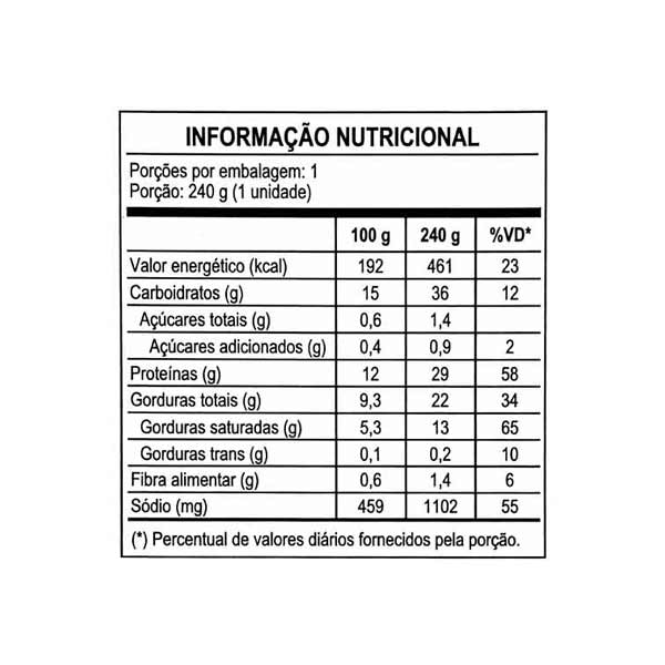 tabela crepe eze congelado peito de peru delicia fit porto alegre