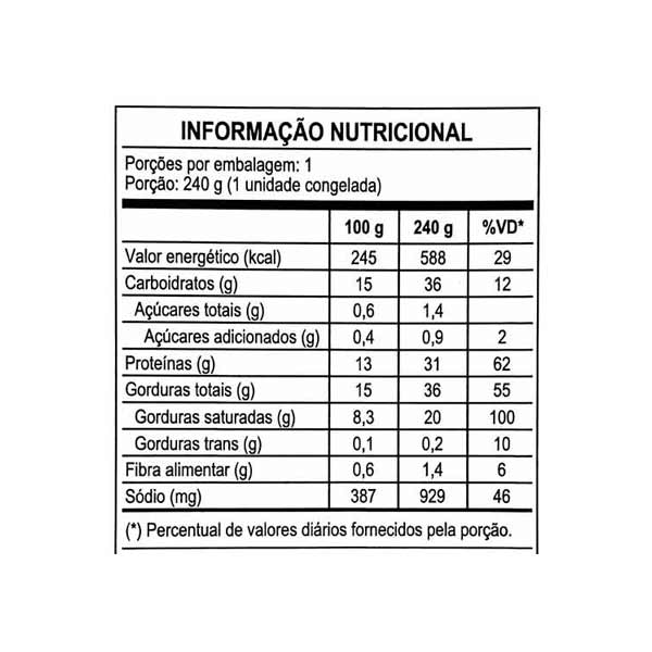 tabela crepe eze congelado 4 queijos delicia fit porto alegre