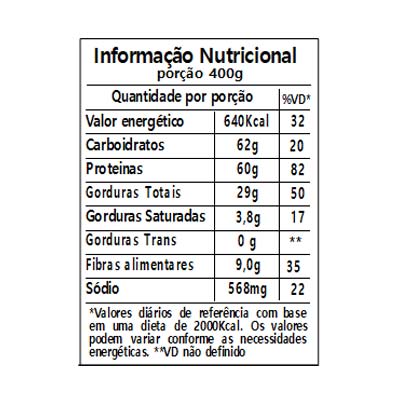 creme de mandioquinha com iscas de frango
