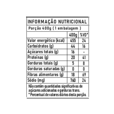 creme de cenoura tabela nutricional