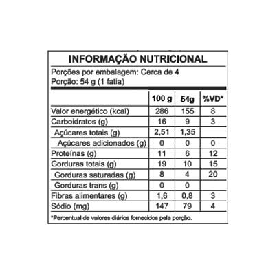 tabela pizza brocolis