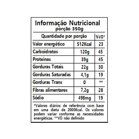 marmita rocambole de carne tabela nutricional