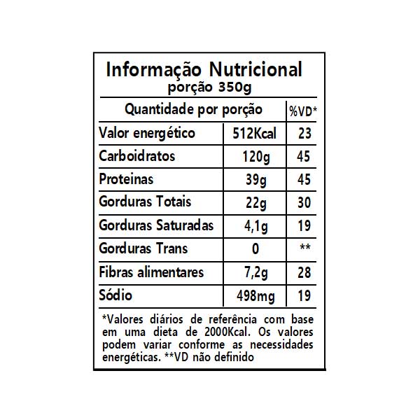 marmita rocambole de carne tabela nutricional