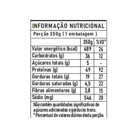 parmegiana de frango light tabela nutricional
