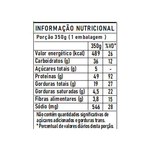 parmegiana de frango light tabela nutricional